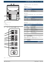 Preview for 119 page of Bosch BAT 250 Original Instructions Manual