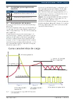 Preview for 31 page of Bosch BAT 430 Original Instructions Manual