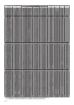 Preview for 104 page of Bosch BBH2...L series Instruction Manual