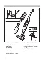 Preview for 9 page of Bosch BBH2 Series Instruction Manual