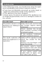 Preview for 36 page of Bosch BBH7 Series Instruction Manual