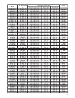 Preview for 95 page of Bosch BBHMOVE6N Instructions For Use Manual