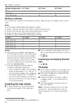 Preview for 20 page of Bosch BBS82 User Manual