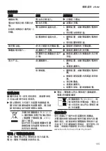 Preview for 155 page of Bosch BBS82 User Manual