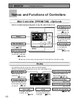 Предварительный просмотр 10 страницы Bosch BC2600RA Owner'S Manual