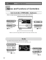 Предварительный просмотр 12 страницы Bosch BC2600RA Owner'S Manual