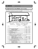 Preview for 8 page of Bosch BC3200RA Installation Manual