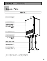 Preview for 9 page of Bosch BC3200RA Owner'S Manual