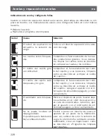 Preview for 228 page of Bosch BCR1 Series Instruction Manual