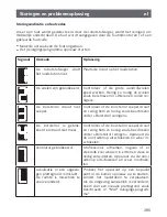 Preview for 285 page of Bosch BCR1 Series Instruction Manual