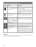 Preview for 286 page of Bosch BCR1 Series Instruction Manual