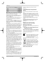 Preview for 10 page of Bosch BCT 100 Original Operating Instructions