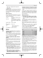 Preview for 25 page of Bosch BCT 100 Original Operating Instructions