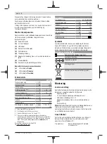 Preview for 40 page of Bosch BCT 100 Original Operating Instructions