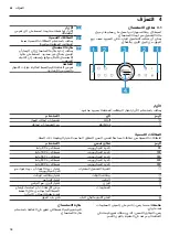 Preview for 34 page of Bosch BE.634G.1M User Manual And Installation Instructions