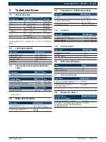 Preview for 15 page of Bosch BEA 060 Original Instructions Manual