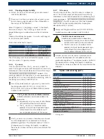 Предварительный просмотр 25 страницы Bosch BEA 060 Original Instructions Manual