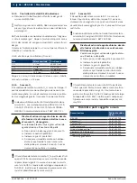 Предварительный просмотр 66 страницы Bosch BEA 065 (UNI) Original Instructions Manual