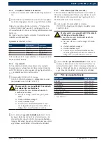 Предварительный просмотр 157 страницы Bosch BEA 065 (UNI) Original Instructions Manual