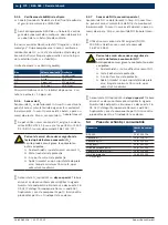 Предварительный просмотр 170 страницы Bosch BEA 065 (UNI) Original Instructions Manual