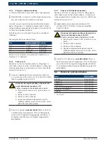 Предварительный просмотр 196 страницы Bosch BEA 065 (UNI) Original Instructions Manual