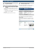 Предварительный просмотр 284 страницы Bosch BEA 065 (UNI) Original Instructions Manual