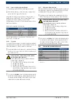 Предварительный просмотр 287 страницы Bosch BEA 065 (UNI) Original Instructions Manual