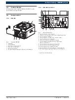 Предварительный просмотр 7 страницы Bosch BEA 460 Product Description