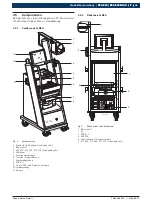 Preview for 7 page of Bosch BEA 810 Product Description