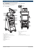 Preview for 14 page of Bosch BEA 810 Product Description