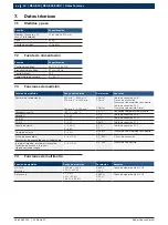 Preview for 24 page of Bosch BEA 810 Product Description