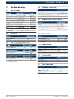 Preview for 47 page of Bosch BEA 950 Original Instructions Manual