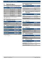 Preview for 212 page of Bosch BEA 950 Original Instructions Manual