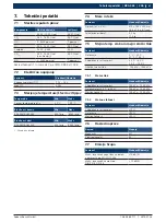 Preview for 245 page of Bosch BEA 950 Original Instructions Manual