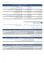 Preview for 26 page of Bosch BEL634GS1I Instruction Manual