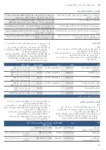 Preview for 27 page of Bosch BEL634GS1I Instruction Manual