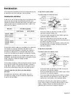 Preview for 49 page of Bosch Benchmark 800 Series Installation Manual