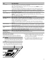 Предварительный просмотр 23 страницы Bosch Benchmark 800 Series Use And Care Manual