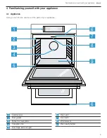 Preview for 9 page of Bosch Benchmark HBLP451LUC Use And Care Manual