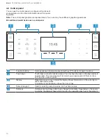 Preview for 10 page of Bosch Benchmark HBLP451LUC Use And Care Manual