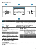 Preview for 11 page of Bosch Benchmark HBLP451LUC Use And Care Manual