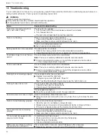 Preview for 36 page of Bosch Benchmark HBLP451LUC Use And Care Manual