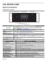 Preview for 41 page of Bosch Benchmark HSLP451UC Use And Care Manua