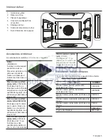 Preview for 42 page of Bosch Benchmark HSLP451UC Use And Care Manua