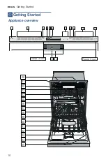 Preview for 10 page of Bosch Benchmark SHEM78ZH5N/20 Operating Instructions Manual