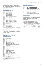 Preview for 11 page of Bosch Benchmark SHEM78ZH5N/20 Operating Instructions Manual