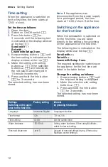 Preview for 12 page of Bosch Benchmark SHEM78ZH5N/20 Operating Instructions Manual