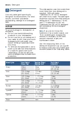 Preview for 34 page of Bosch Benchmark SHEM78ZH5N/20 Operating Instructions Manual