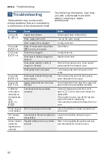 Preview for 50 page of Bosch Benchmark SHEM78ZH5N/20 Operating Instructions Manual