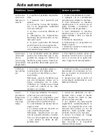 Preview for 51 page of Bosch Benchmark SHV8PT53UC Operating Instructions Manual